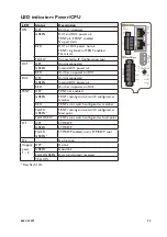 Предварительный просмотр 13 страницы Westermo RedFox Series User Manual