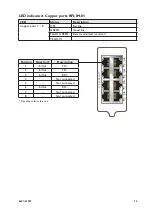 Предварительный просмотр 15 страницы Westermo RedFox Series User Manual