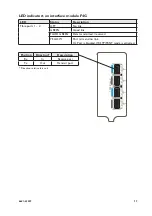 Предварительный просмотр 17 страницы Westermo RedFox Series User Manual