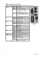 Preview for 18 page of Westermo RFI-207-F4G-T3G User Manual