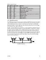 Предварительный просмотр 15 страницы Westermo RM-240 Reference Manual