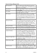 Предварительный просмотр 24 страницы Westermo RM-240 Reference Manual