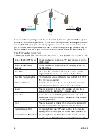 Предварительный просмотр 42 страницы Westermo RM-240 Reference Manual