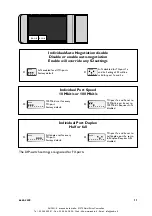 Предварительный просмотр 11 страницы Westermo SD-300 Series Installation Manual