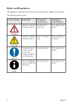 Preview for 4 page of Westermo SDW-500 User Manual