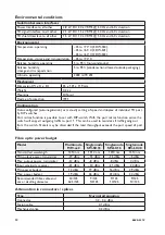 Preview for 10 page of Westermo SDW-500 User Manual