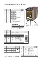 Preview for 14 page of Westermo TD-23 User Manual