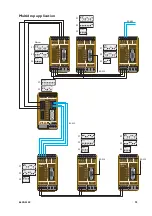 Предварительный просмотр 23 страницы Westermo TD-23 User Manual