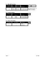 Предварительный просмотр 10 страницы Westermo TD-29 AC Installation Manual