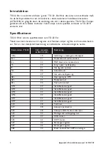 Предварительный просмотр 2 страницы Westermo TD-32 B Appendix To Installation Manual