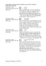 Предварительный просмотр 5 страницы Westermo TD-32 B Appendix To Installation Manual