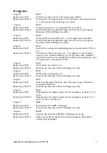 Предварительный просмотр 7 страницы Westermo TD-32 B Appendix To Installation Manual