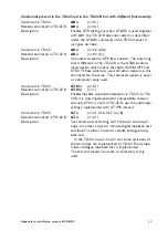 Предварительный просмотр 11 страницы Westermo TD-32 B Appendix To Installation Manual