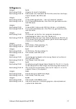 Предварительный просмотр 19 страницы Westermo TD-32 B Appendix To Installation Manual