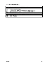 Preview for 17 page of Westermo TD-34 HV Installation Manual