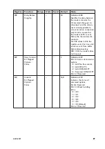 Предварительный просмотр 67 страницы Westermo TD-36 Commands Interface Manual