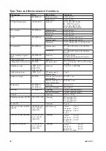 Предварительный просмотр 10 страницы Westermo Viper-008 User Manual