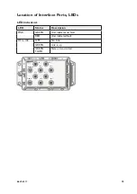 Предварительный просмотр 15 страницы Westermo Viper-008 User Manual