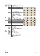 Предварительный просмотр 17 страницы Westermo Viper-012 User Manual