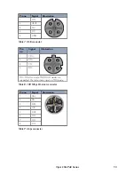 Предварительный просмотр 13 страницы Westermo Viper 12A-PoE Series
Viper-112A-P8-HV User Manual