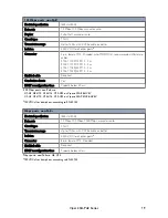 Предварительный просмотр 19 страницы Westermo Viper 12A-PoE Series
Viper-112A-P8-HV User Manual