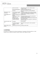 Preview for 20 page of Western Airconditioning AER Slim Seriesl Installation, Use And Maintenance Manual