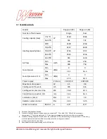 Preview for 6 page of Western Airconditioning Doppio 2 Technical Information Manual