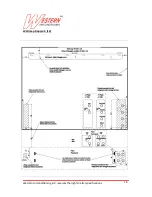 Preview for 14 page of Western Airconditioning Doppio 2 Technical Information Manual