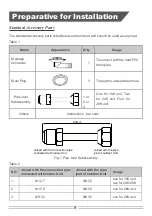 Preview for 8 page of Western Airconditioning SKOV2-18 User And Installation Manual