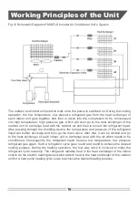 Preview for 19 page of Western Airconditioning SKOV2-18 User And Installation Manual