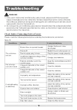 Preview for 22 page of Western Airconditioning SKOV2-18 User And Installation Manual