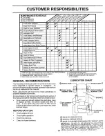 Предварительный просмотр 14 страницы Western Auto AYP7167A79 Operation And Service Instructions Manual