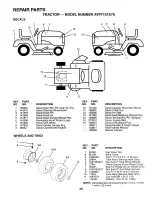 Предварительный просмотр 39 страницы Western Auto AYP7167A79 Operation And Service Instructions Manual