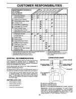 Предварительный просмотр 15 страницы Western Auto Western Auto 917.259930 Operation and Operation And Service Instructions Manual