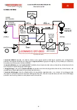 Предварительный просмотр 6 страницы Western Co 014392 User Manual