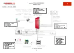 Предварительный просмотр 7 страницы Western Co 014392 User Manual