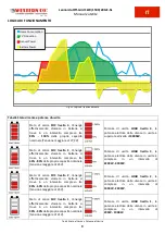 Предварительный просмотр 11 страницы Western Co 014392 User Manual