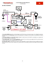 Предварительный просмотр 24 страницы Western Co 014392 User Manual