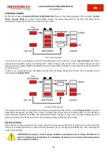 Предварительный просмотр 28 страницы Western Co 014392 User Manual