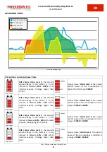 Предварительный просмотр 29 страницы Western Co 014392 User Manual