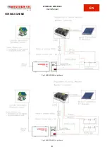 Preview for 12 page of Western Co 015829 User Manual