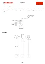 Preview for 15 page of Western Co Globe Entry User Manual