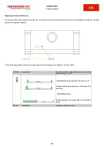 Preview for 27 page of Western Co Globe Entry User Manual