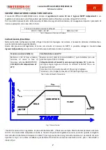 Предварительный просмотр 9 страницы Western Co Leonardo Off-Grid 1kW-1500-24 MG User Manual