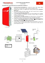 Предварительный просмотр 23 страницы Western Co Leonardo Off-Grid 1kW-1500-24 MG User Manual