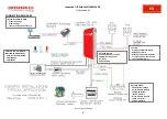 Предварительный просмотр 25 страницы Western Co Leonardo Off-Grid 1kW-1500-24 MG User Manual