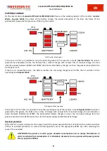 Предварительный просмотр 28 страницы Western Co Leonardo Off-Grid 1kW-1500-24 MG User Manual