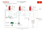 Предварительный просмотр 34 страницы Western Co Leonardo Off-Grid 1kW-1500-24 MG User Manual