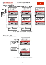 Предварительный просмотр 35 страницы Western Co Leonardo Off-Grid 1kW-1500-24 MG User Manual