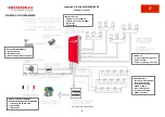 Предварительный просмотр 7 страницы Western Co Leonardo Off-Grid 4kW/3000/48 GE Py User Manual